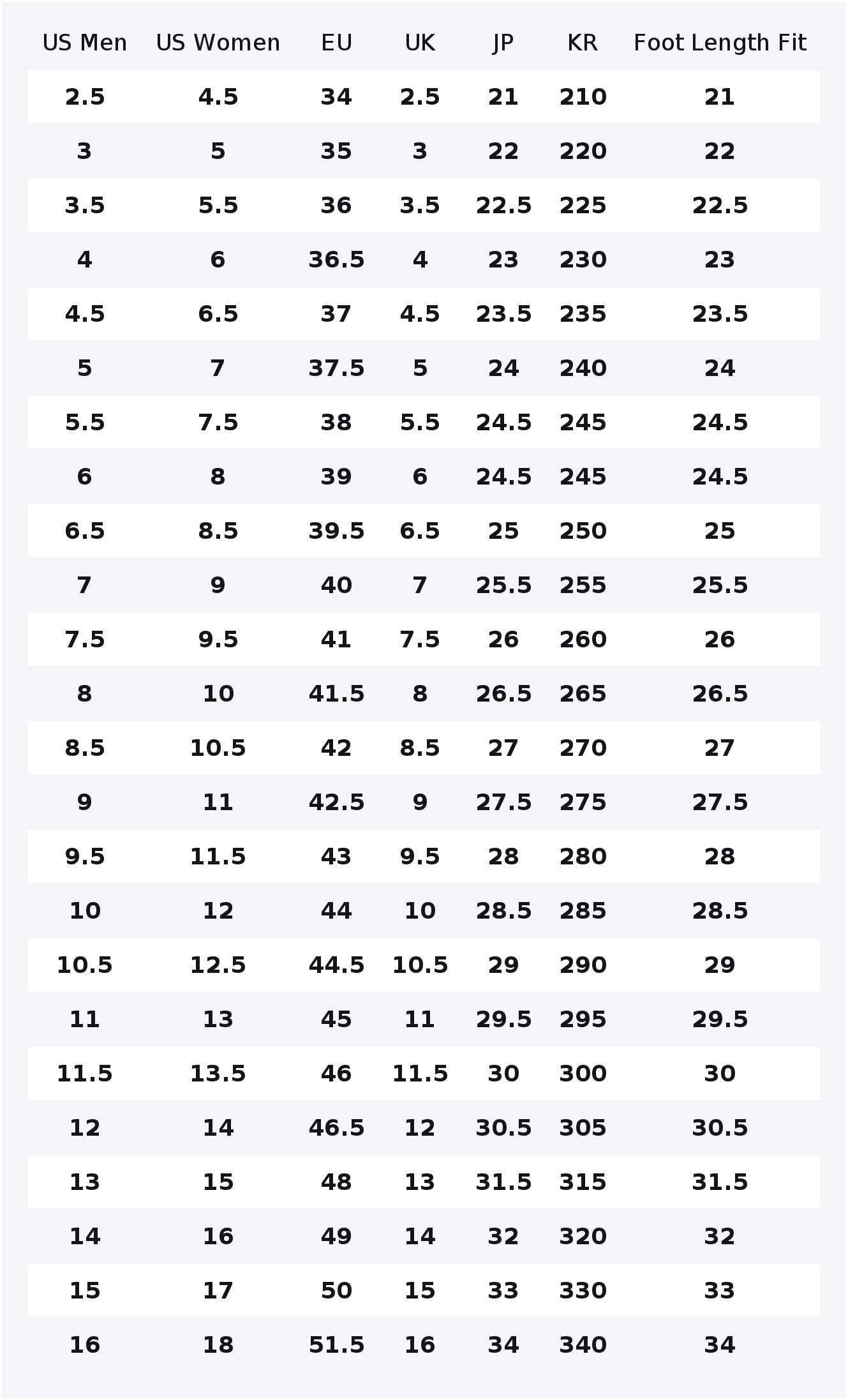 Tênis de skate Converse Chuck  - Converse Shoes Chuck 70 avaliação e preço