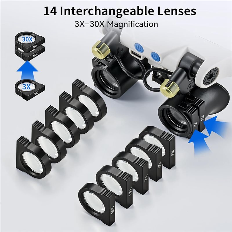 Lupas Frescas com Lentes de 3X - Darkroom Enlarger Lens avaliação e preço